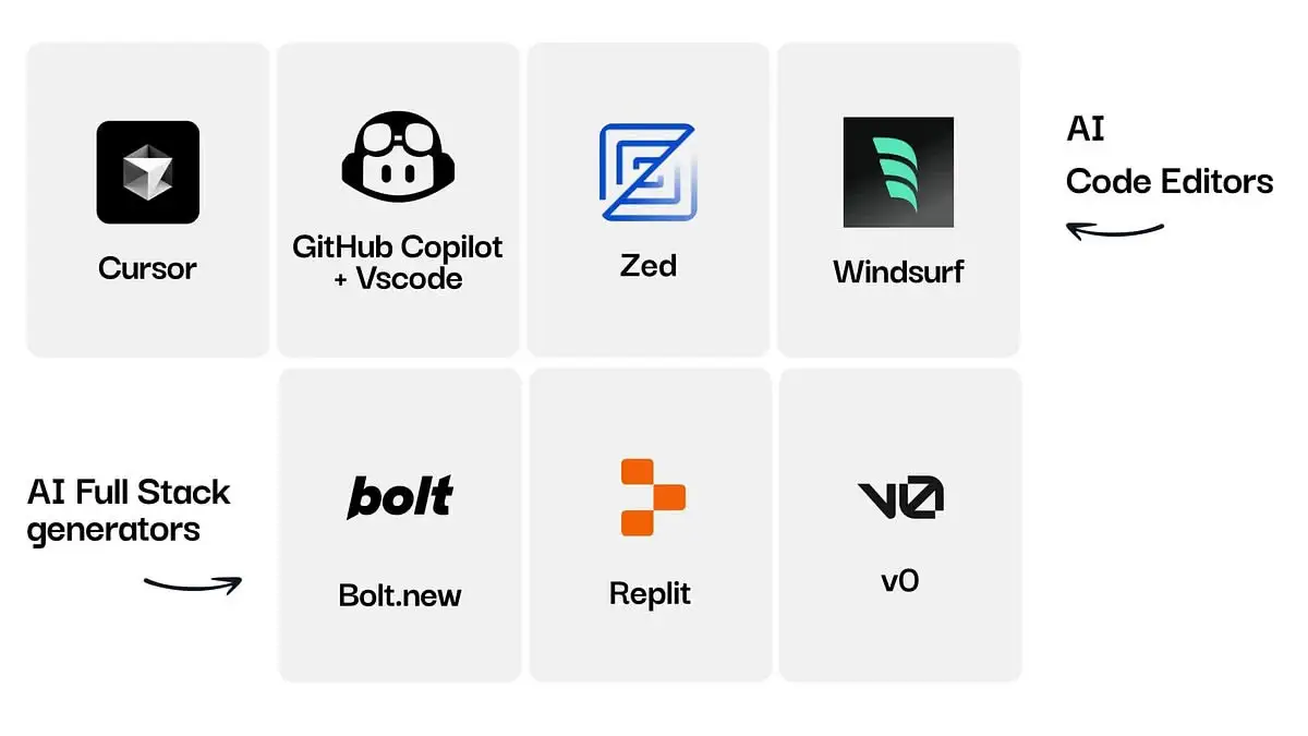 How Cheaply Can You Build an App? I'm Testing It